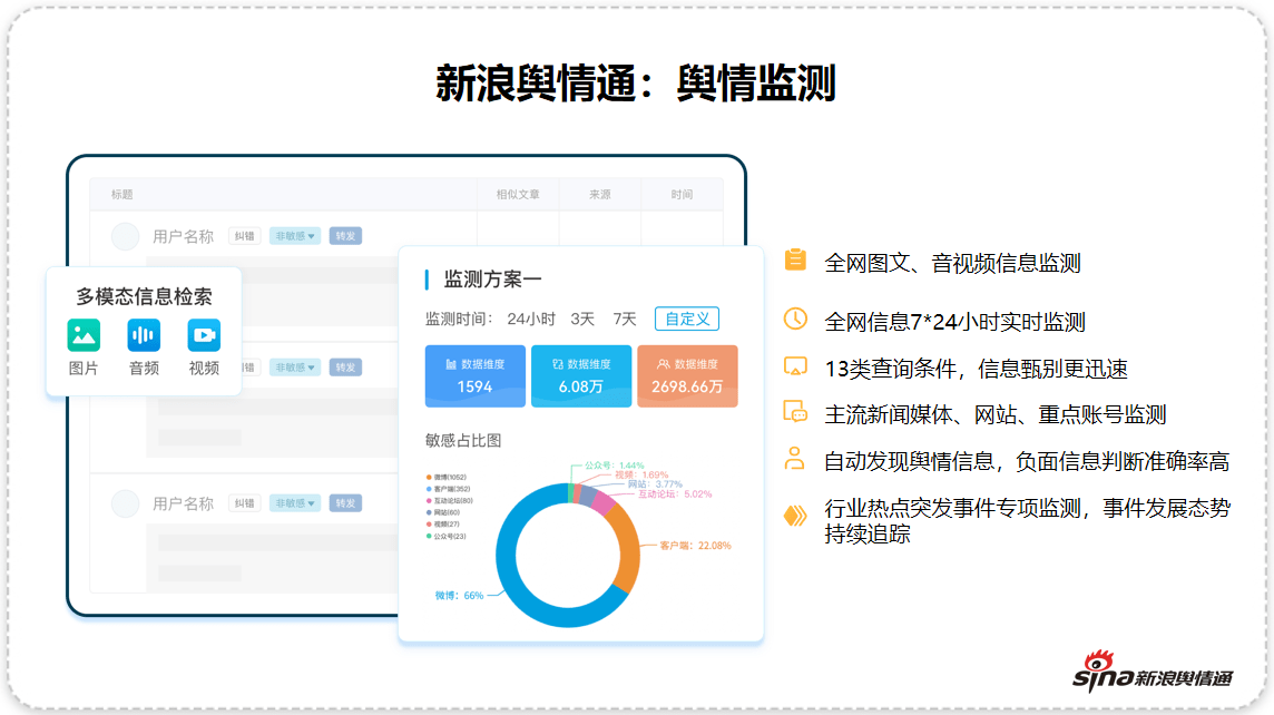 大红鹰娱乐注册网址评论1+1：“订婚案”舆情反转公众讨论切莫轻易“站队”